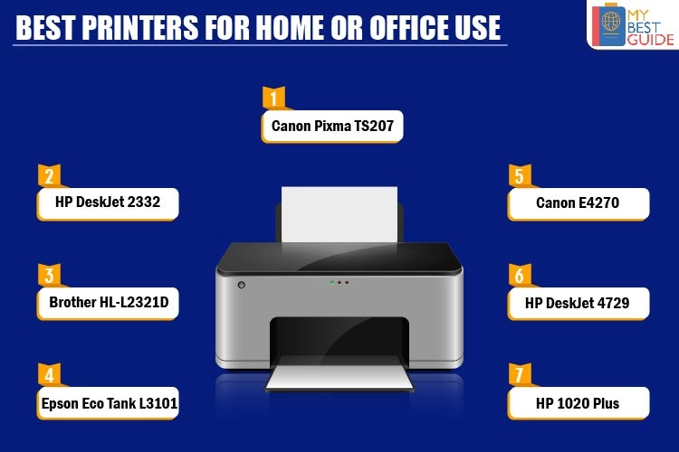TOP 7 PRINTERS FOR HOME OR OFFICE USE