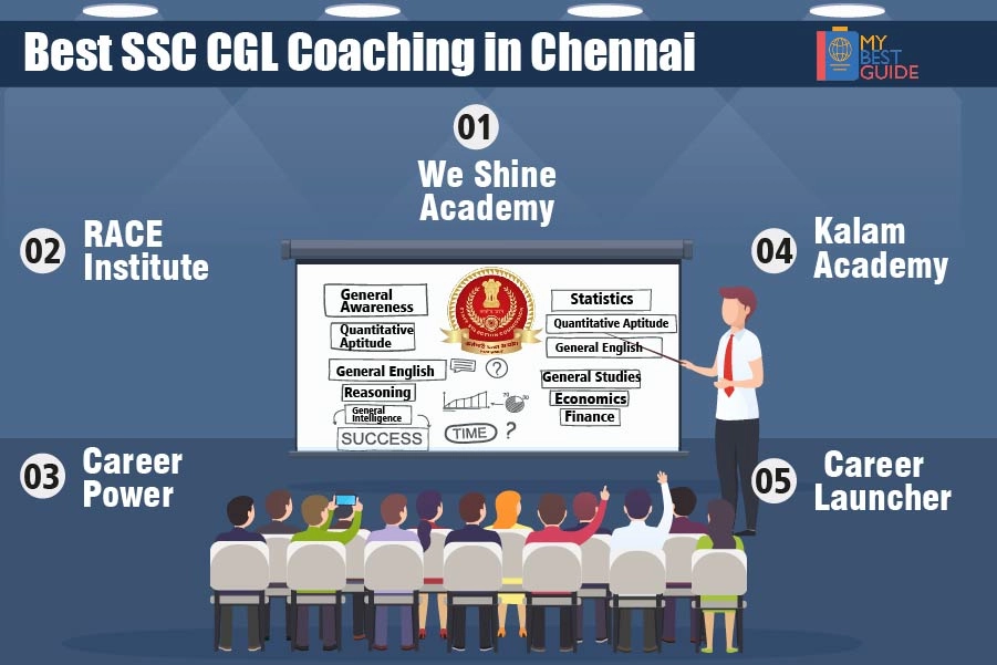 Top 5 SSC Coaching in Chennai
