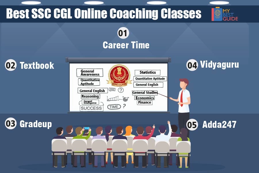 Top 5 SSC Online Coaching