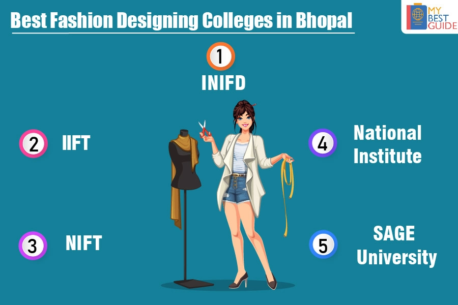 Top 5 Fashion Designing Colleges in Bhopal