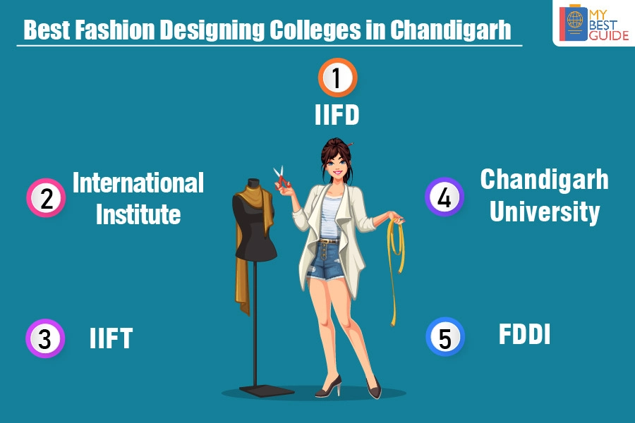 Top 5 Fashion Designing Colleges in Chandigarh