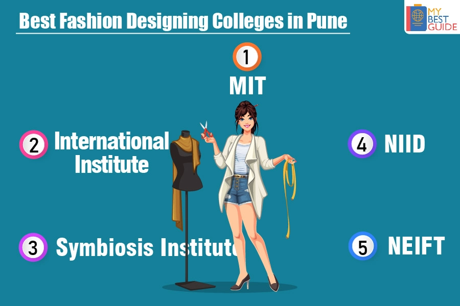 Top 5 Fashion Designing Colleges in Pune