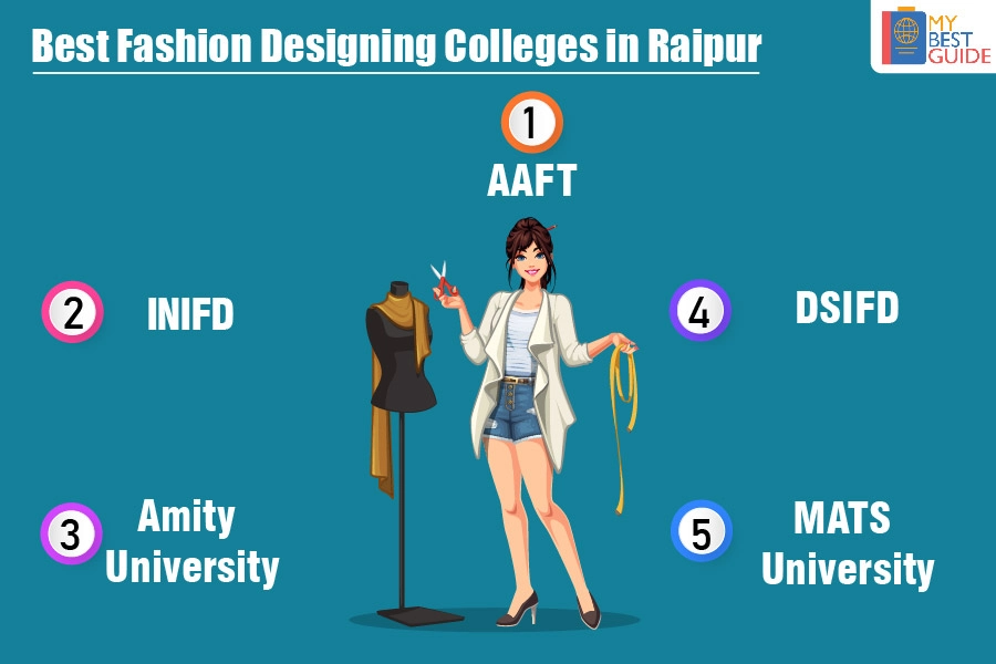 Top 5 Fashion Designing Colleges in Raipur