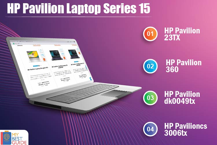 HP Pavilion Laptop Series 15 – About i5 10th Generation Laptops