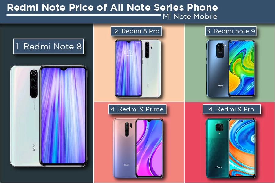 Redmi Note Price of All Note Series Phone – MI Note Mobile
