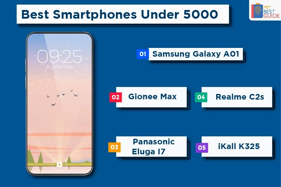 Top 5 Mobile Phone Under 5000 Price