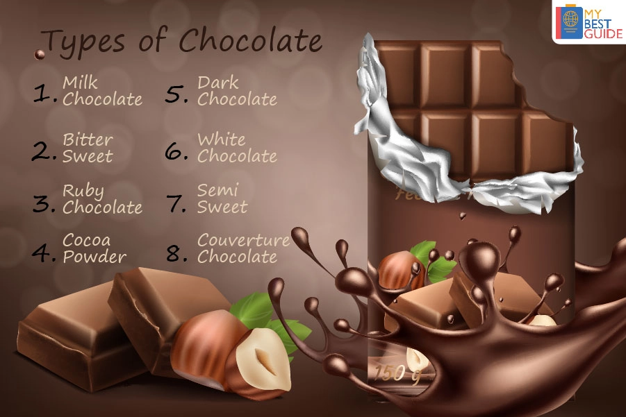 Types of Chocolate – Everything about Different Varieties