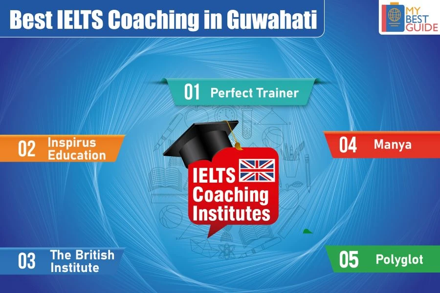 Top 5 IELTS Coaching centres in Guwahati
