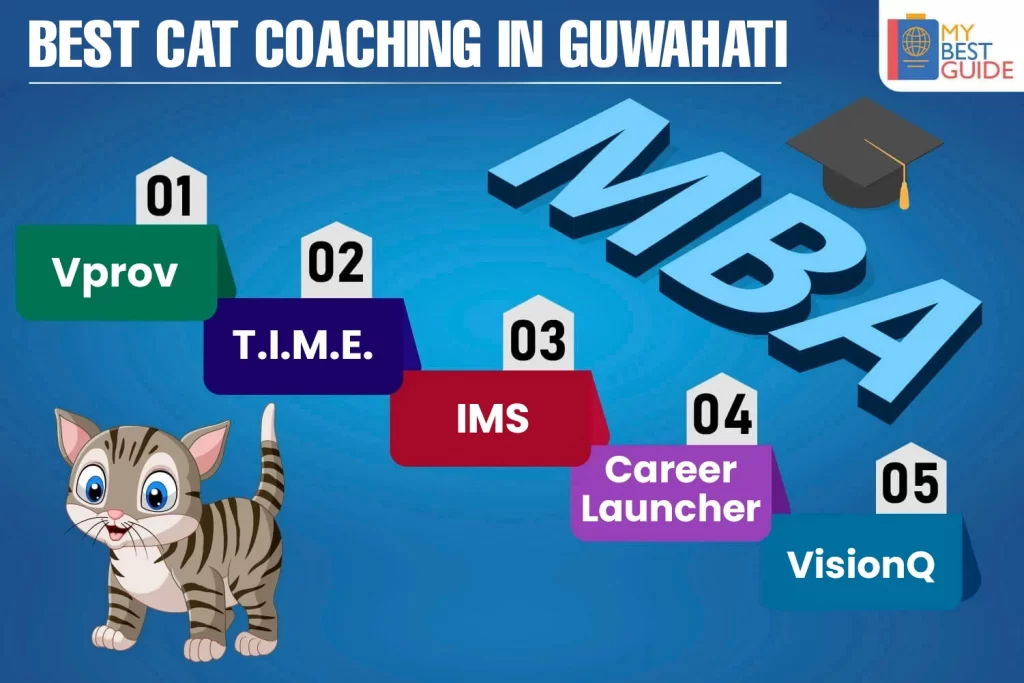Top 5 CAT Coaching in Guwahati
