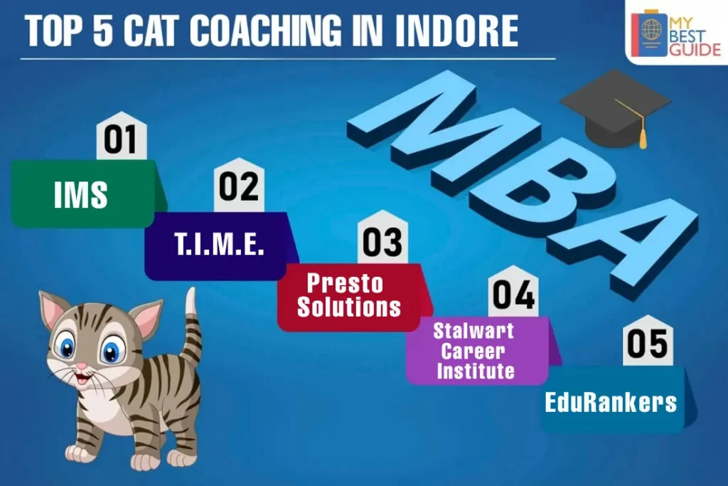 Top 5 CAT coaching in Indore