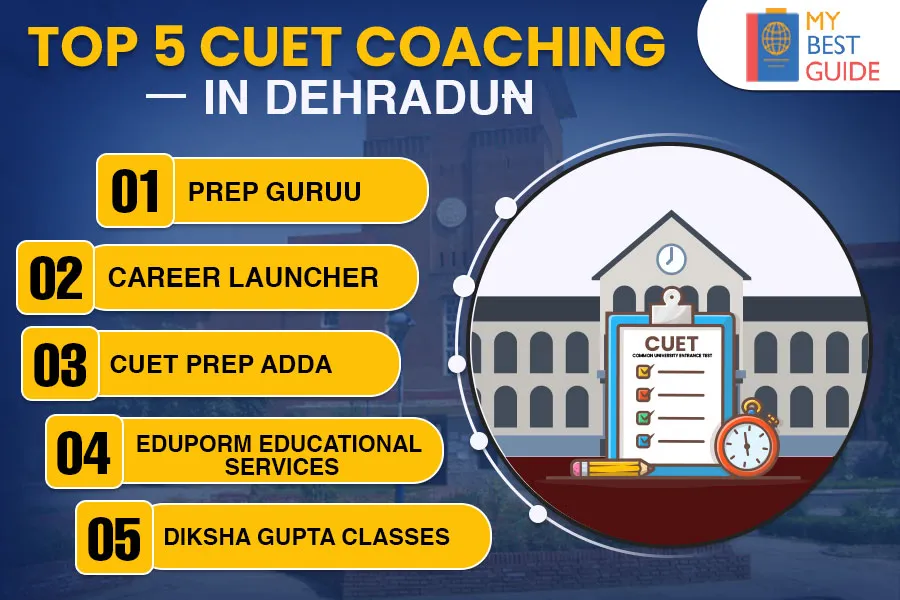 TOP 5 CUET COACHING IN DEHRADUN