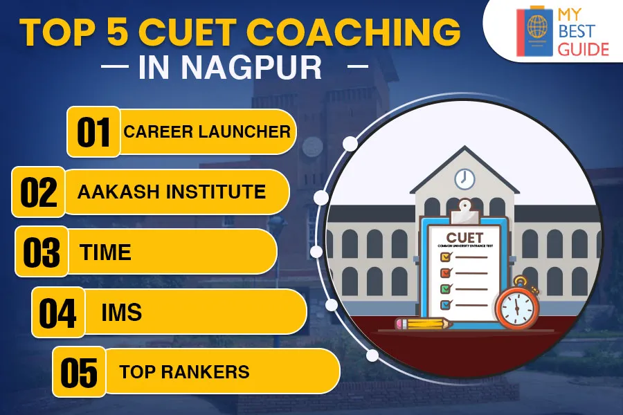 Top 5 CUET Coaching in Nagpur