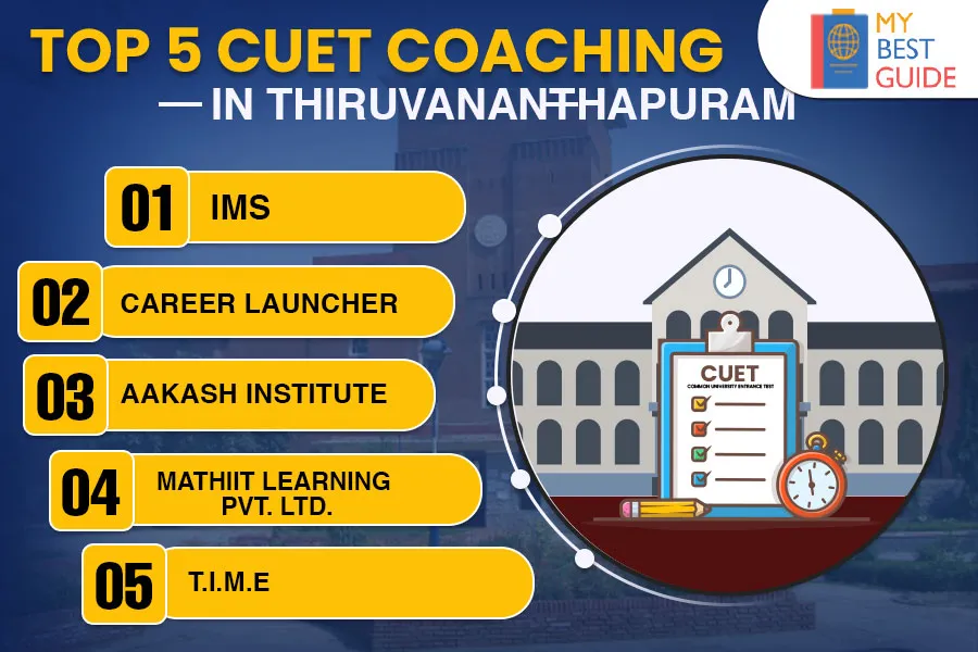 Top 5 CUET coaching in Thiruvananthapuram