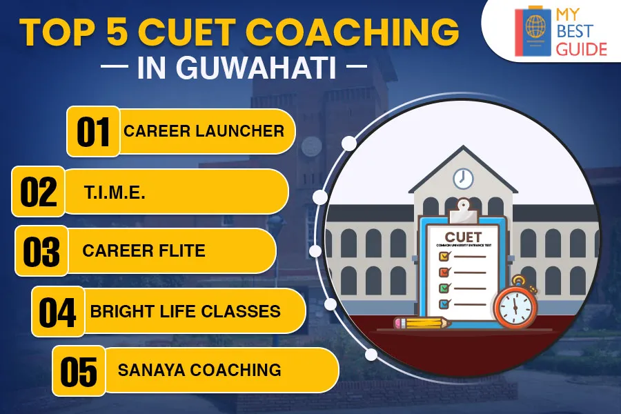 Top 5 CUET Coaching in Guwahati