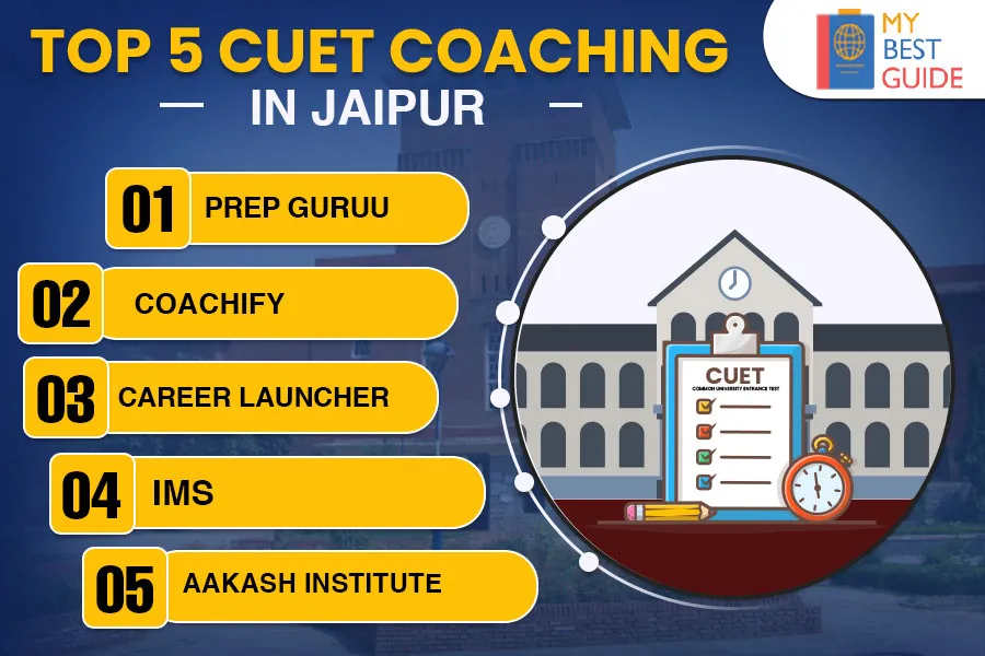 Top 5 CUET Coaching in Jaipur