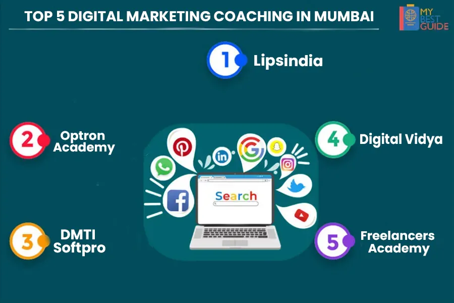 Top 5 Digital Marketing Coaching in Mumbai