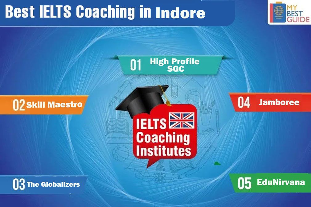 Top 5 IELTS Coaching in Indore