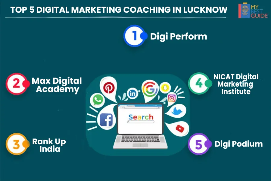 Top Digital Marketing Coaching in Lucknow