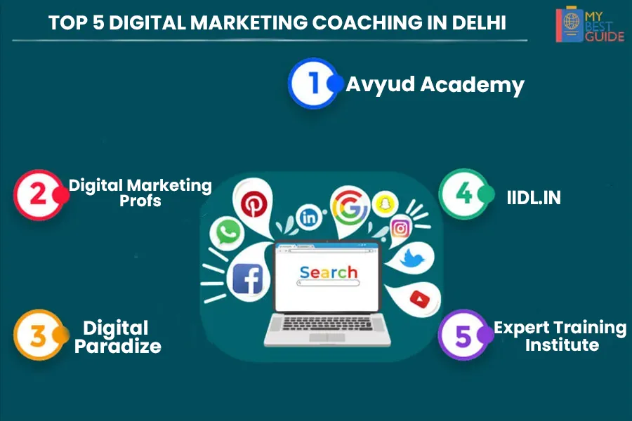 Top 5 Digital Marketing Coaching in Delhi