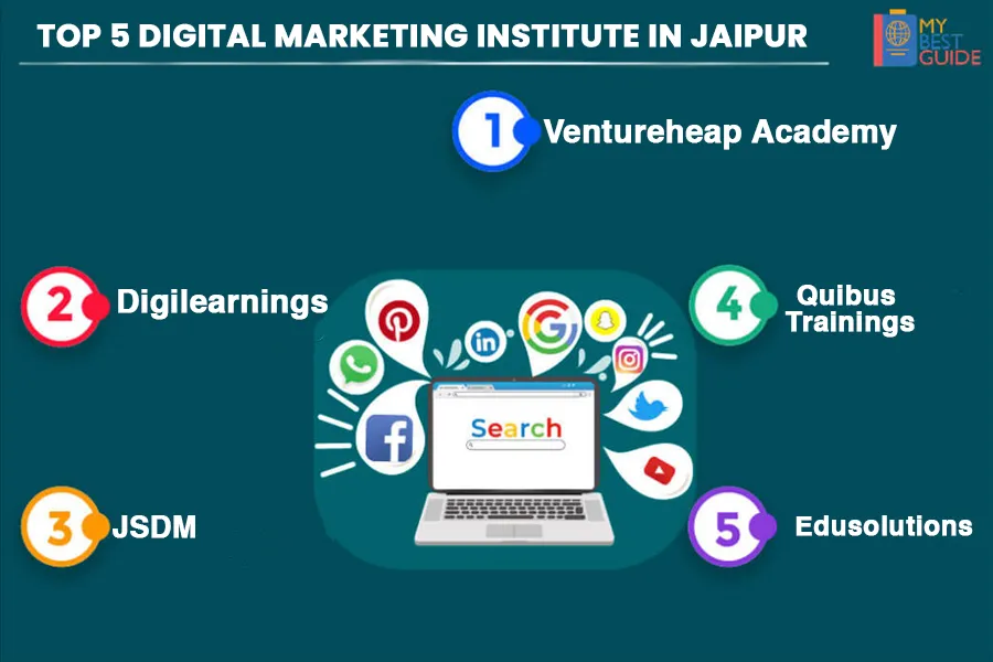 Top 5 Digital Marketing Coaching in Jaipur