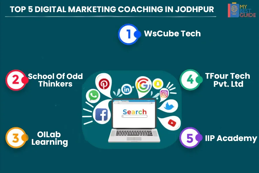 Top 5 Digital Marketing Coaching in Jodhpur