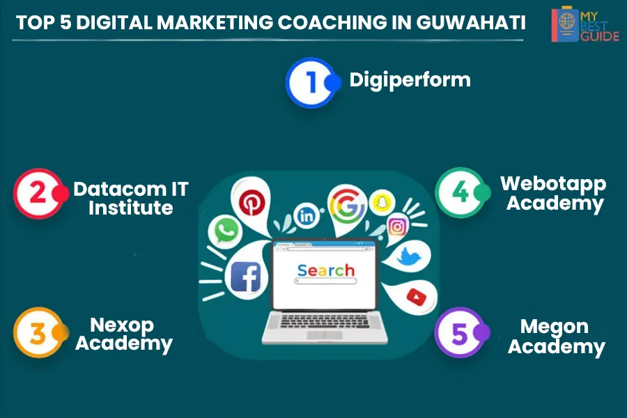 Top 5 Digital Marketing Coaching in Guwahati